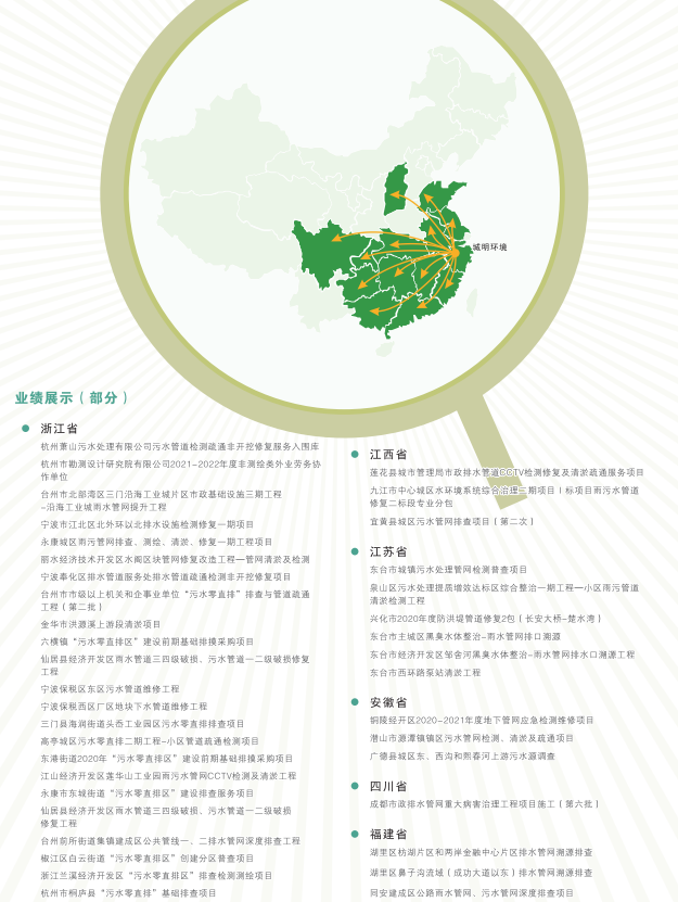 1661156297313655.png f847c533651b2a33d0e738a7fe63b6f.png